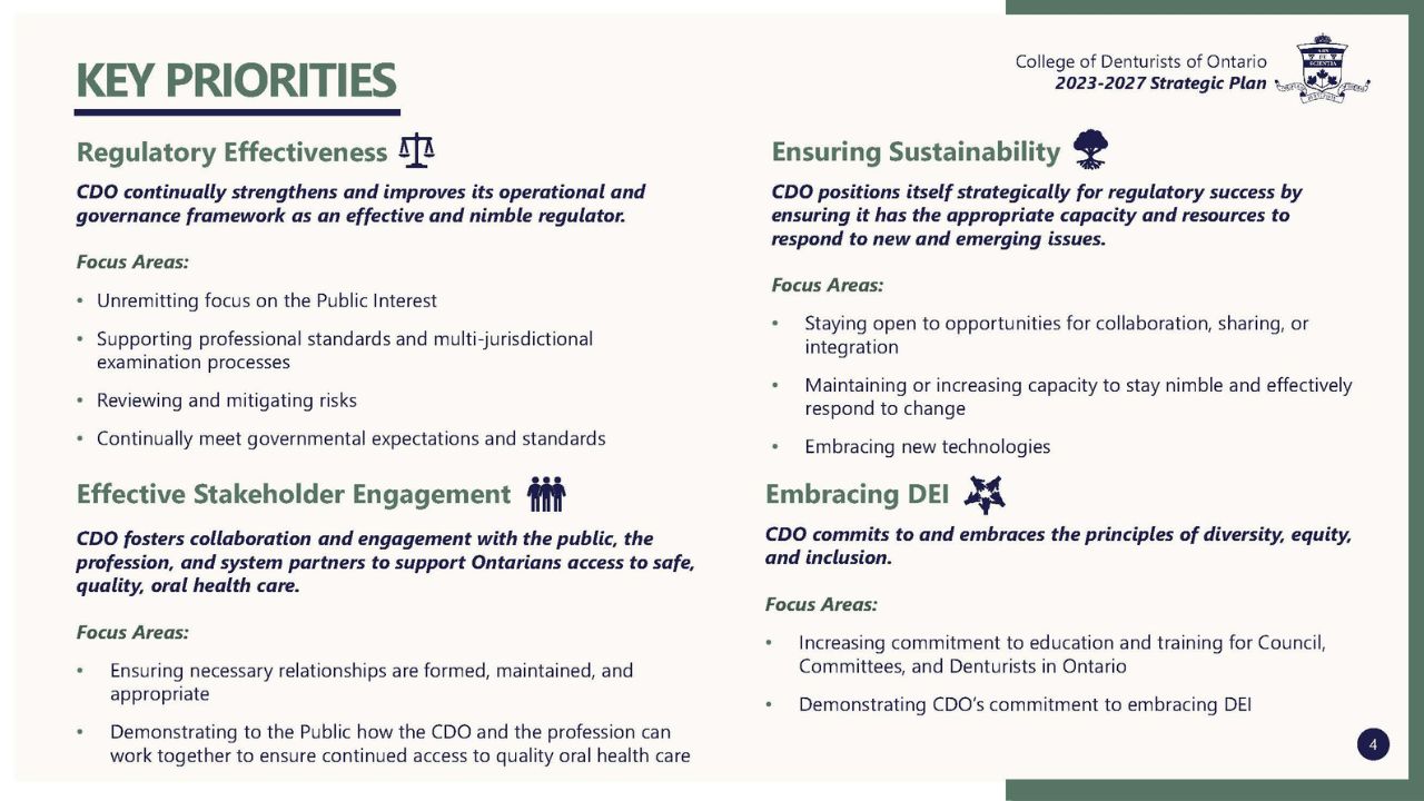 2023-2027-CDO-Strategic-Plan_Updated-(1).jpg